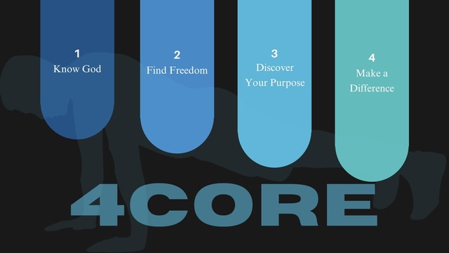 4Core